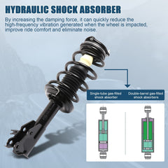 For Honda Civic 2006-2011 Front 2 Pcs Complete Struts & Coil Spring Assemblies 6B93BC-57