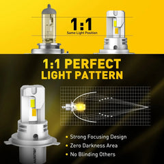 AUXITO 2PC Dual Color H4 9003 Headlights LED Bulbs Kit Super Bright 30000LM EOA AUXITO