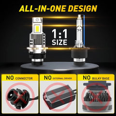D4S D4R LED Headlight Bulbs 6500K Super White HID Xenon Conversion Kit Q16 6B93BC-57