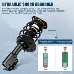Fits Chevy Impala & Monte Carlo 2PCS Front Quick Install Complete Struts Shock 6B93BC-57
