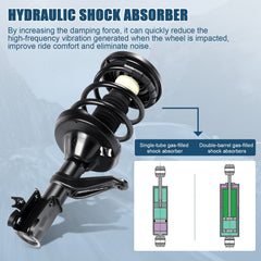 For 03-11 Honda Element (2) Front Quick Loaded Shocks / Struts Springs Assembly 6B93BC-57