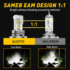 AUXITO H4 9003 HB2 LED Bulb Hi/Lo Beam White Motorcycle Headlight High Power M4 AUXITO