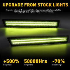 Front Rear Bumper Side Marker Lights For 2015-22 Dodge Challenger Green Smoked A 6B93BC-57