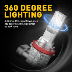 AUXITO LED Fog Light Bulb H11 High Power Lamp 6500K White Foglight Bulbs DRL Kit AUXITO