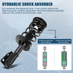 For 99-05 Cavalier & Sunfire Front Quick-Strut Complete Struts Assembly Set 2pcs 6B93BC-57