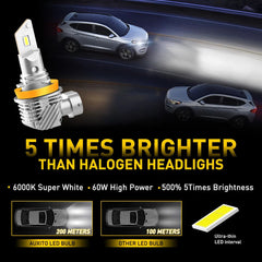 2X H11 H8 H9 LED Headlight Kit High Low Beam Bulb Super Bright White 30000LM Q10 6B93BC-57
