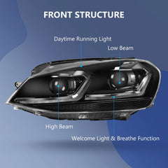 Pair Kit LED Black Headlights Assembly For 2013-2018 Volkswagen Golf Black 6B93BC-57