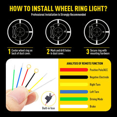 4X 17.5" Pure White Triple Row LED Wheel Rim Lights For Truck Remote Control APP 6B93BC-57