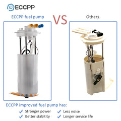 For Chevy Blazer GMC Jimmy 4.3L 1998 1999 2000 2001 2002-2004 Fuel Pump Assembly KOEEP