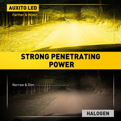 2X AUXITO Golden Yellow H3 Bulbs Kit 3000K LED Driving Fog Light Conversion US AUXITO