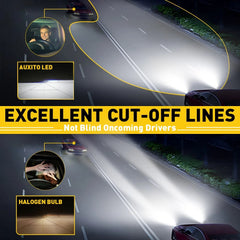 4x H7 LED Headlight Bulb Kit High Low Beam 80000LM Super Bright 6500K White E4EA 6B93BC-57