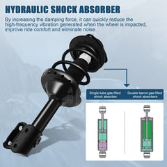 For Subaru Outback 2005-2009 Front (2) Quick Complete Struts & Springs Assembly 6B93BC-57