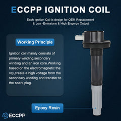 ECCPP 8 Ignition Coils For V8 5.2L Ford Mustang 2015 2016 2017 2018 2019 2020 ECCPP