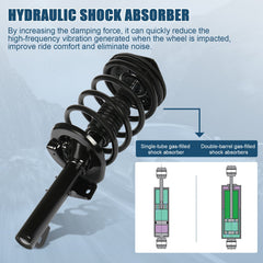 For Ford Freestar 2004-2007 Front Complete Shocks & Struts Springs Coil Absorber 6B93BC-57