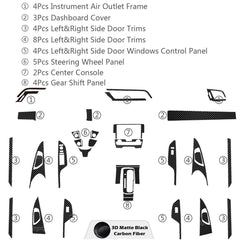 Carbon Fiber Pattern Center Console Molding Sticker Decals For Honda Civic 10th