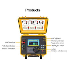 5KV Insulation Tester High Voltage Insulation Tester with Range 5KV 0.5MΩ~10TΩ 6B93BC-57