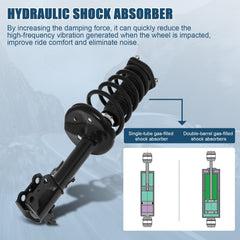 Full (2) Rear Quick Strut Shock & Spring Assembly For 2009-2012 Toyota Venza AWD 6B93BC-57