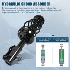 For Buick Lacrosse 2011-2016 FWD Front Complete Struts & Coil Spring Assemblies 6B93BC-57