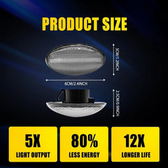 For MINI R53 Hatchback Coopers 02-06 LED Fender Side Marker Lights Sequential EA 6B93BC-57