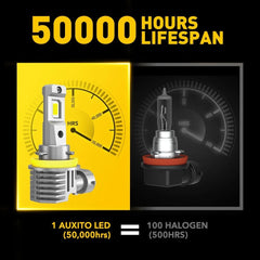 H11 LED Headlight Super Bright Bulbs Kit 6500K White 330000LM HIGH/LOW BEAM EOA 6B93BC-57
