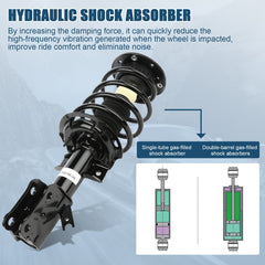 Fits Ford Fusion 2013-2019 Front 2x Complete Struts Shock Absorbers Assembly 6B93BC-57