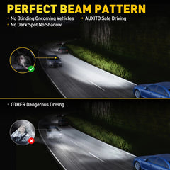 AUXITO D4S D4R LED Headlight Bulbs 6000K Super White HID Xenon Conversion Kit EA AUXITO