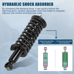 For 2005-18 Nissan Frontier 4.0L 2X Complete Struts Coil Springs Shocks Assembly 6B93BC-57