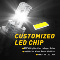 AUXITO H4 9003 HB2 LED Bulb Hi/Lo Beam White Motorcycle Headlight High Power M4 AUXITO