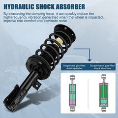 2 Front Quick-Strut Complete Struts Springs Assembly For 07-10 Chevrolet Equinox 6B93BC-57