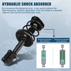 Front Complete Strut Spring Mount 2PCS For Nissan Altima 2008-2011 2.5L l4 Only 6B93BC-57