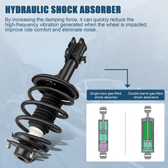 Loaded (2) Front Complete Struts Shocks For 1999-2003 Toyota Avalon Solara Kits 6B93BC-57
