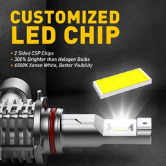 2X AUXITO 9005 LED Fog Light Bulb Driving DRL 4000LM CSP 6500K HID White M4 EOA AUXITO