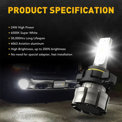 AUXITO 5202 Fog Light 6500K White High Power LED Driving Bulb DRL CANBUS B3F EOA AUXITO