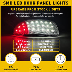 2x LED Interior Door Panel Courtesy Light Lamp For 1997-2003 Ford F150 F250 EOA 6B93BC-57