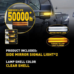 For 15-19 Chevy Silverado GMC Sierra Amber Side Mirror Sequential Signal Light A 6B93BC-57