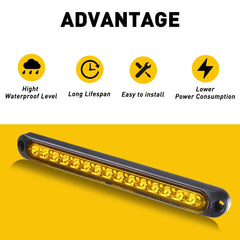 2X LED Amber Strip Truck Trailer Stop Tail Flowing Turn Signal Brake Light Bar 6B93BC-57
