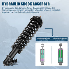 For Honda Civic 1992-1995 Front Complete Struts Shocks with Springs Assembly × 2 6B93BC-57