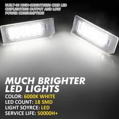 2x LED License Plate Lights Lamp for 2011-2020 Mistubishi Outlander Sport White 6B93BC-57