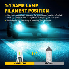 2X AUXITO Ice Blue 8000K LED Fog Driving H11 Light H16 H8 Super Bright Bulbs AUXITO