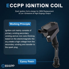 ECCPP 4 Ignition Coils For 2017-2019 Ford Escape 2014-2020 Ford Fusion 1.5L L4 6B93BC-57
