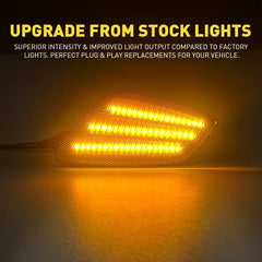 LED Front Fender Side Marker Bumper Signal Lights For 97-06 Jeep Wrangler TJ EOA 6B93BC-57