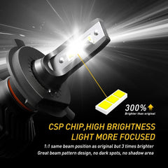 2X AUXITO H4 9003 LED Headlight Bulb Conversion Kit High Low Beam 9000LM B7 EA AUXITO