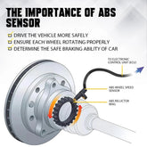 2X ABS Wheel Speed Sensor Front Left Right Fit For HONDA ACCORD 2008 2009-2012 A 6B93BC-57