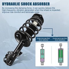 For Toyota Sienna 2004-2006 (FWD) Front 2 Complete Struts & Coil Spring Assembly 6B93BC-57