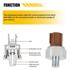 Oil Pressure Switch Sensor for Honda Odyssey Passport Pilot 37240-R70-A04 6B93BC-57