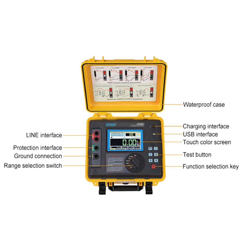 ETCR3500B Digital High Voltage Insulation Testers 10Kv For Electrical Equipment 6B93BC-57