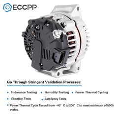 ECCPP Alternator for 2.2L Saturn ION 2003 2004 2005 2006 2007 AVA0001 13944 12V ECCPP