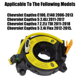 Clock Spring 20794271 For Captiva 5 2.4Lt 2011-2017 Captiva 7 2.2Lt TDI 11-2018