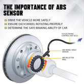 2PCS ABS Wheel Speed Sensor Front Left Right Side For Nissan Rogue 2014-2020 A 6B93BC-57