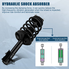 Loaded Front Pair For 2002-2006 Nissan Sentra Complete Struts & Shocks Springs 6B93BC-57